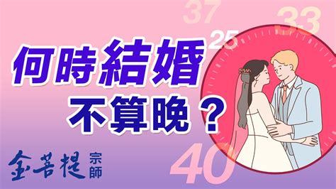 適婚年齡幾歲